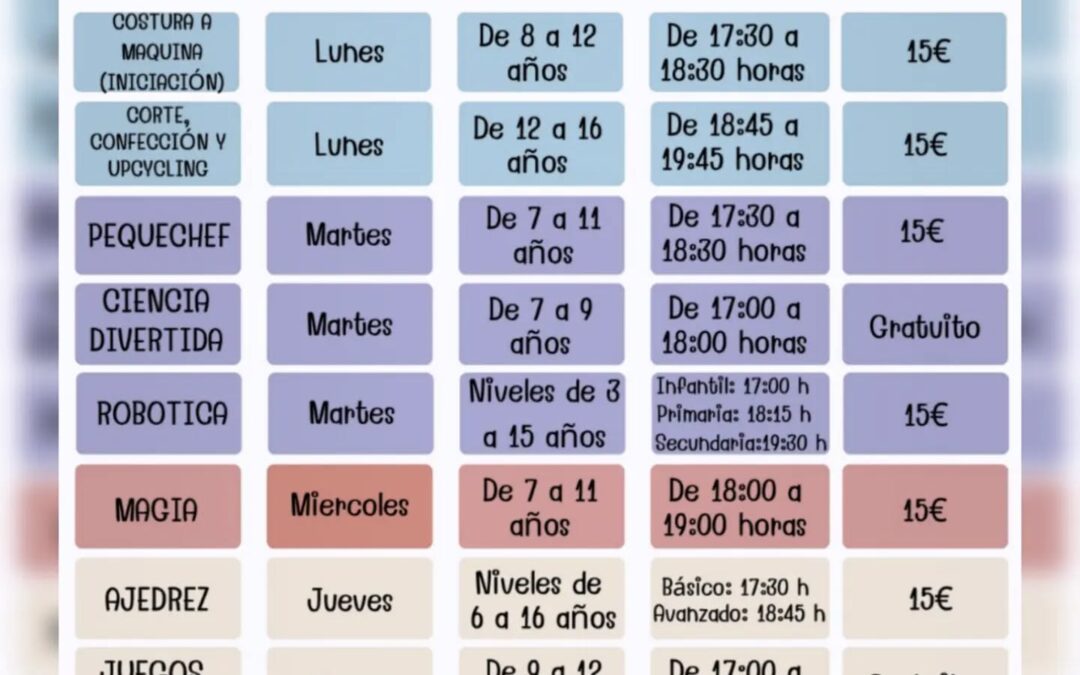 Talleres para jóvenes
